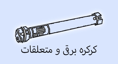 کرکره برقی