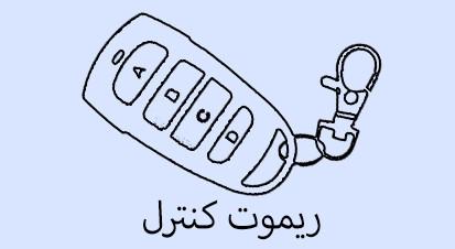 ریموت و ریسیور