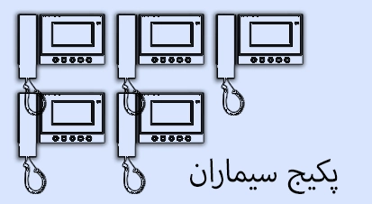 بنر پکیج آیفون تصویری سیماران هونامیک