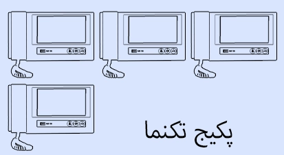 بنر پکیج آیفون تصویری تکنما هونامیک کالا