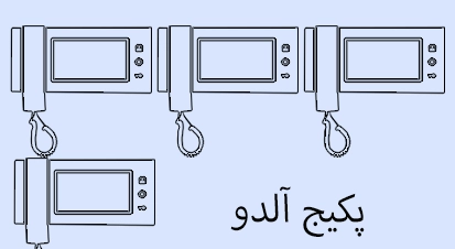 بنر پکیج آیفون آلدو هونامیک کالا