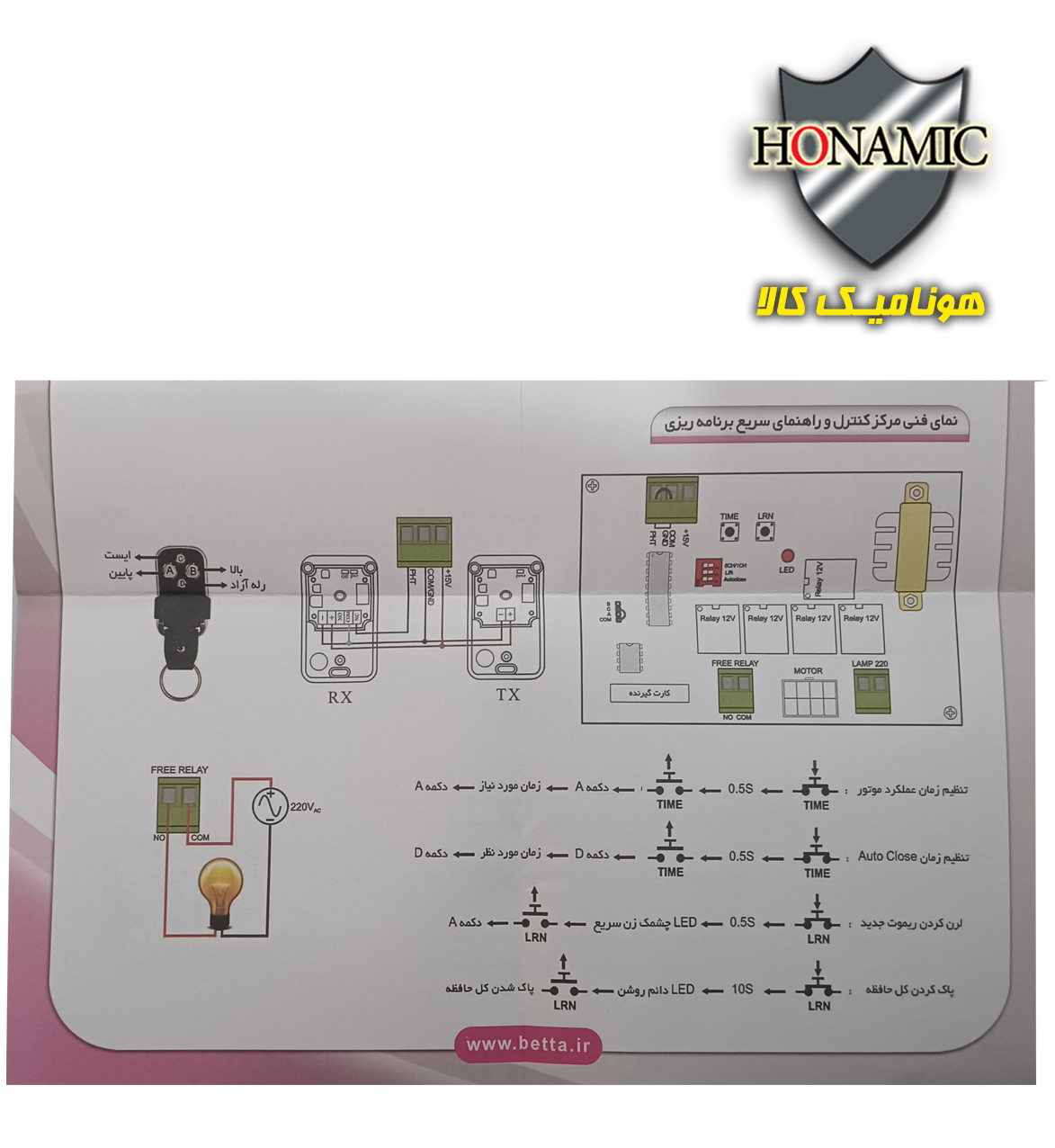 کرکره برقی راهنما برد کرکره برقی موتور ساید فول کانال 220 ولت بتا همراه با 2 عدد ریموت 2007 Beta