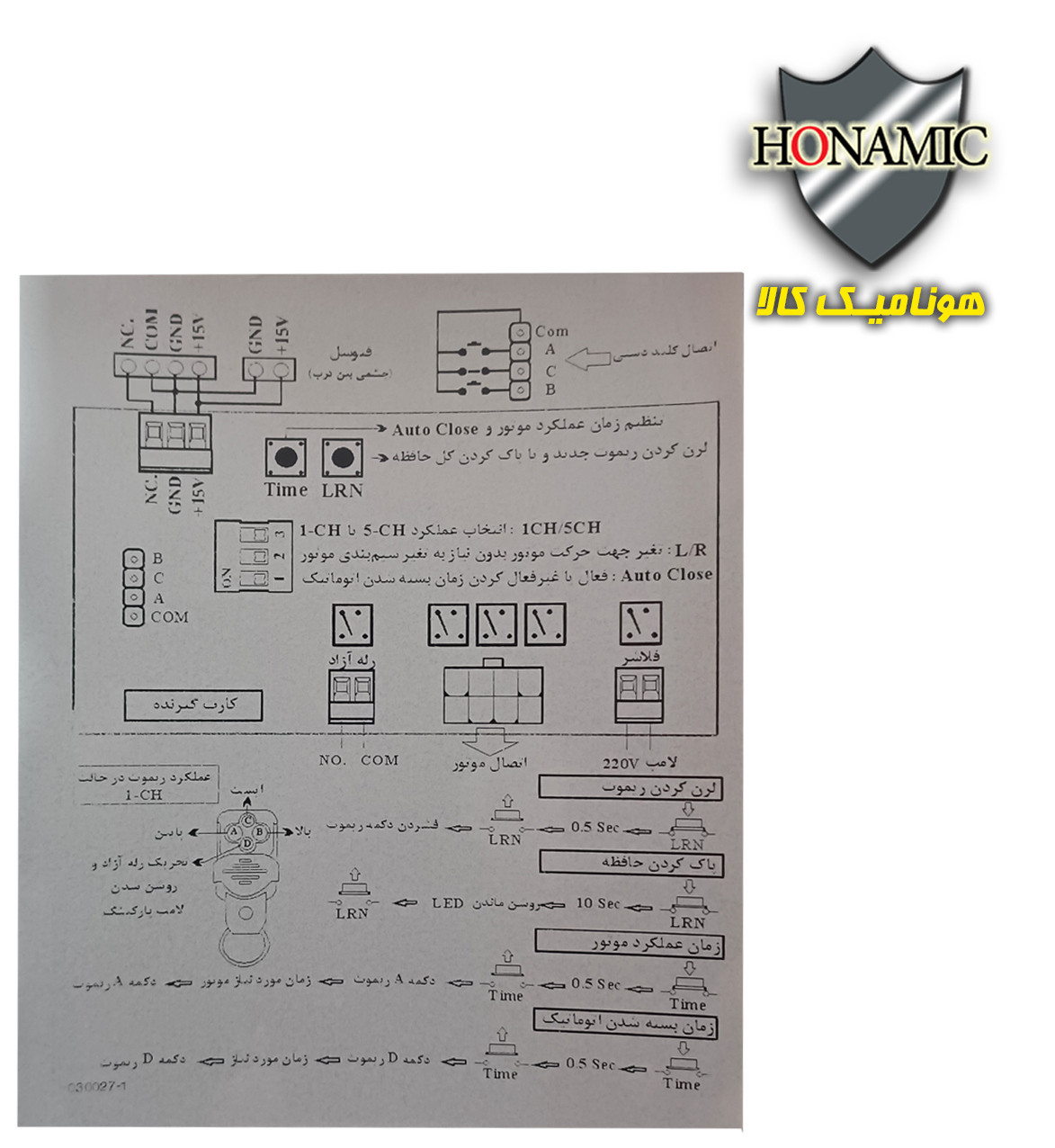 کرکره برقی کاتالوگ برد کرکره برقی موتور ساید فول کانال 220 ولت بتا همراه با 2 عدد ریموت 2007 Beta